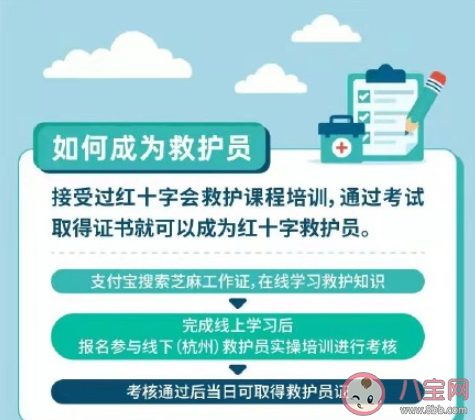 电子救护员证怎么考 救护员证有什么用 电子救护员证怎么考 救护员证有什么用