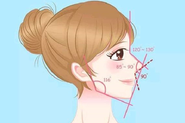 隆鼻后后遗症有哪些呢 隆鼻手术后注意事项 隆鼻后后遗症有哪些呢 隆鼻手术后注意事项