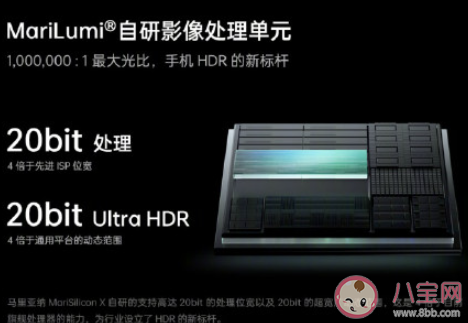 如何看待手机厂商自研芯片 为什么都开始自研芯片了 如何看待手机厂商自研芯片 为什么都开始自研芯片了