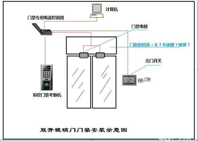 电子锁安装 电子锁怎么安装 电子锁安装教程