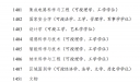 研考生必看！交叉学科专业打开就业蓝海